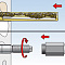 Капсула химическая FHB II-PF 24x170 (M24x170 мм), винилэстер